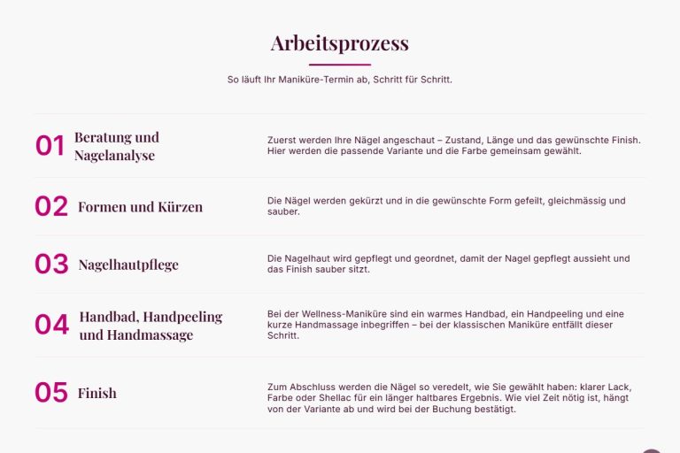 Block «Arbeitsprozess» auf einer Behandlungsseite